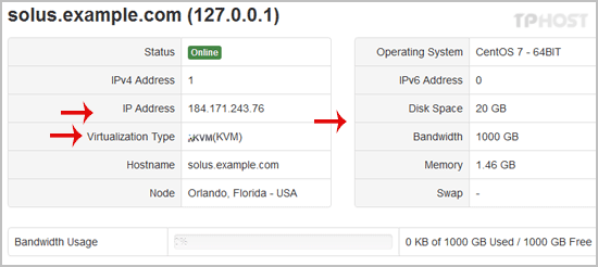 solusvm-vps-specification.gif